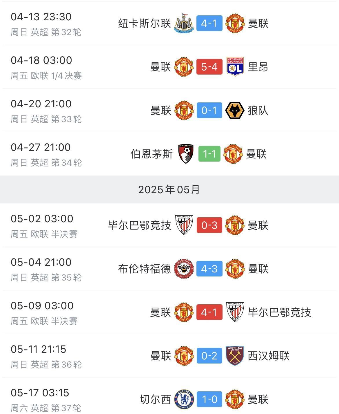 热刺在与曼联的摆烂大战中笑到了最后，也让曼联最终变成了小丑！曼联：我最近一直在
