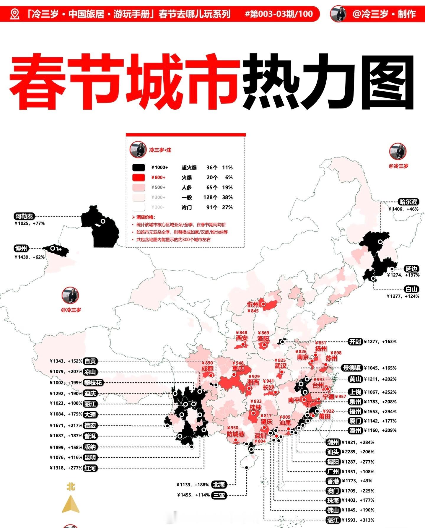 春节热门目的地出炉了听说有些热门城市如家都涨到3000一天了