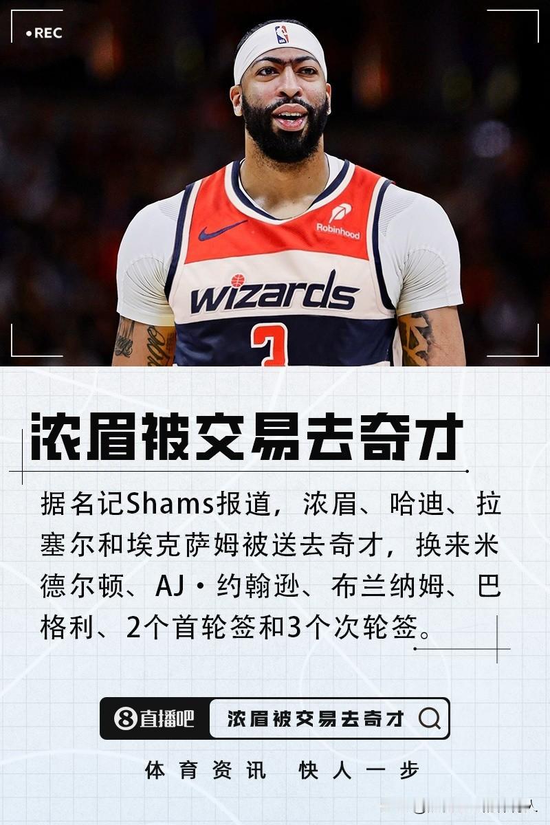 勇士有意球员再减一人浓眉哥戴维斯被独行侠交易至奇才，灰熊3J杰克逊勇士没能抢到