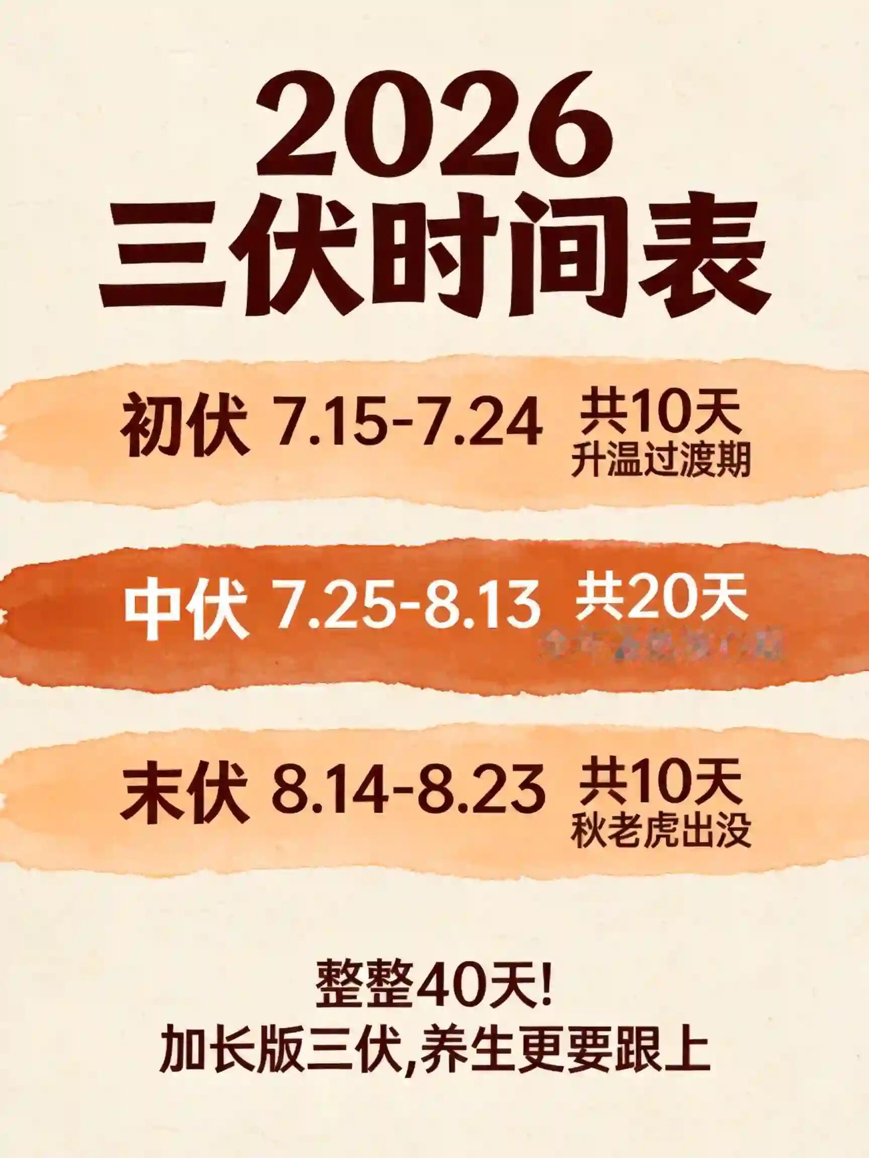 抓住黄金30天，三伏天好好养自己2026三伏时间表初伏7.15-7.24共1