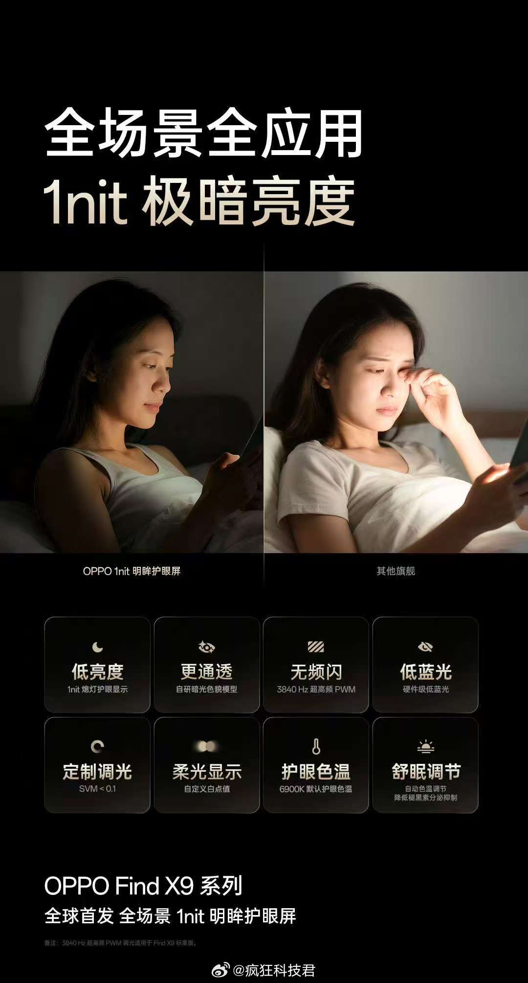 OPPO这波真的是“屏幕卷王”本王了！三年砸50亿就为了一块屏，还动用两条产线从