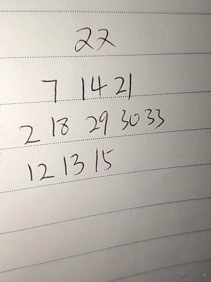双色球26084期：这三组号码中，第一组07、14、21，其中07重三期可能不大