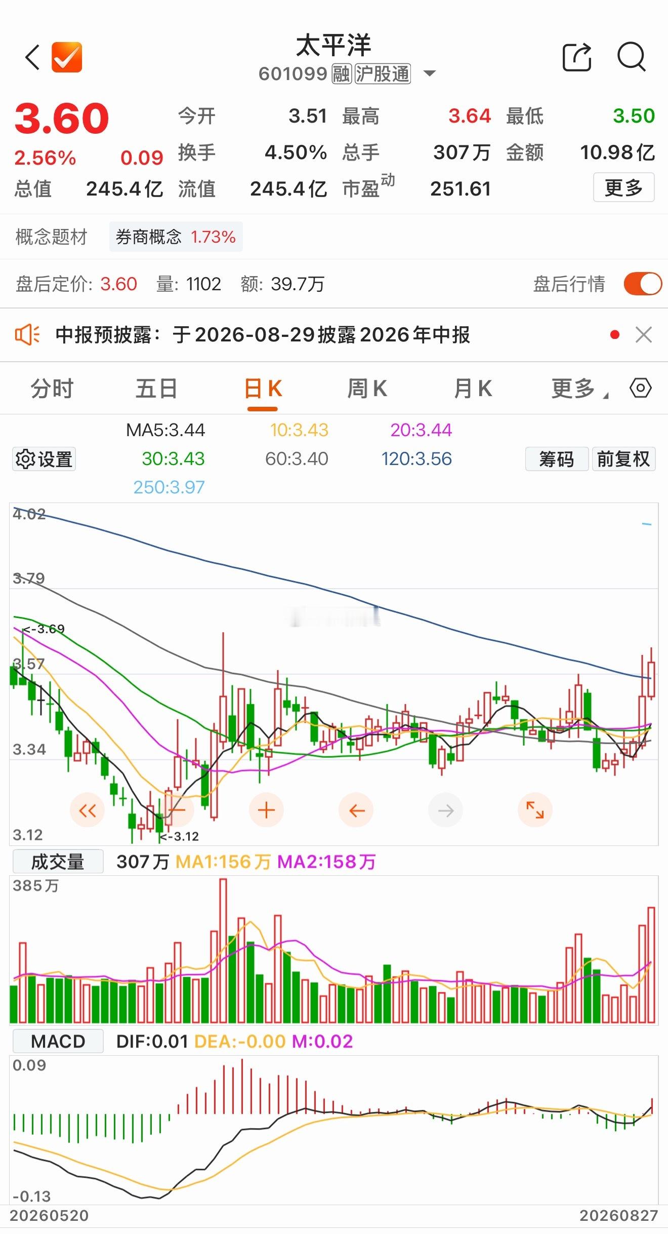 川子要把大西洋跟太平洋的名字改了，啥也别说了，明儿太平洋给我涨停！！！[doge