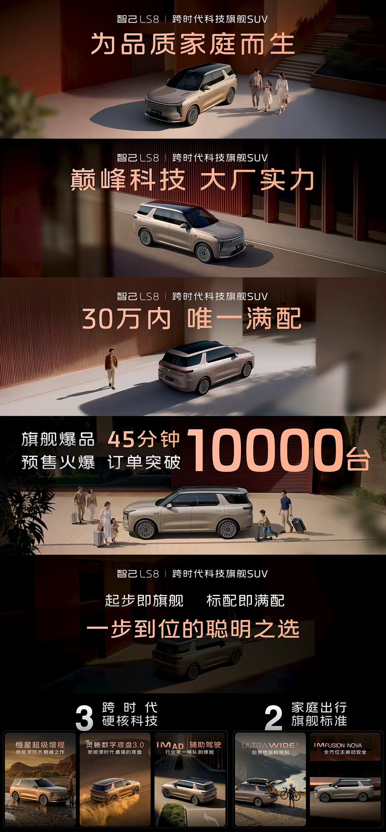 智己LS8今日正式上市预售45分钟，10000个订单，智己LS8号召力非常不错性