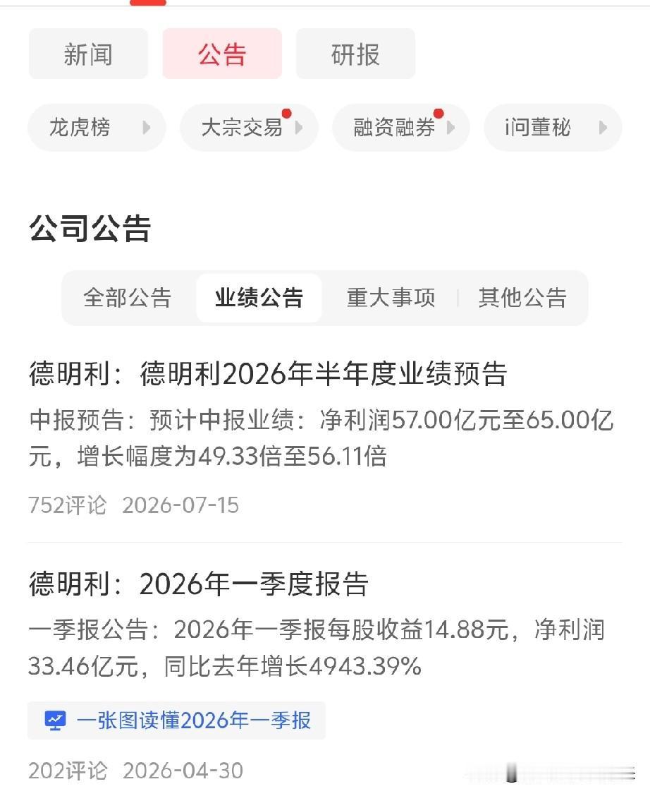 我来回答有些网友提出的一个问题:为什么一家公司的业绩同比增长几十倍，可是股价