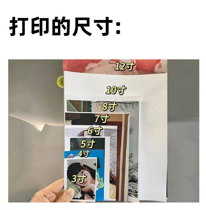 终于看懂尺寸的差别了