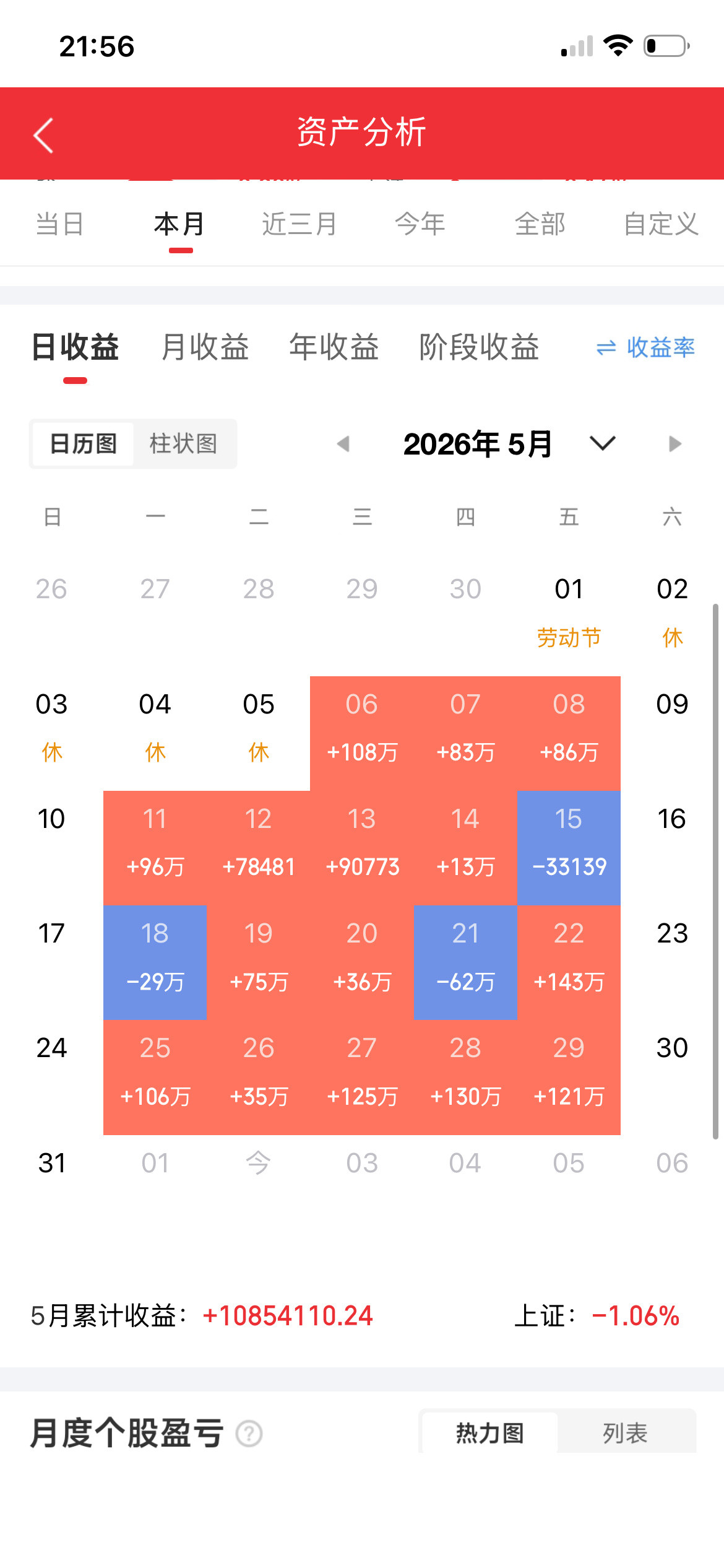 差距越来越大了？2020年，比亚迪营收1566亿，吉利921亿2021...