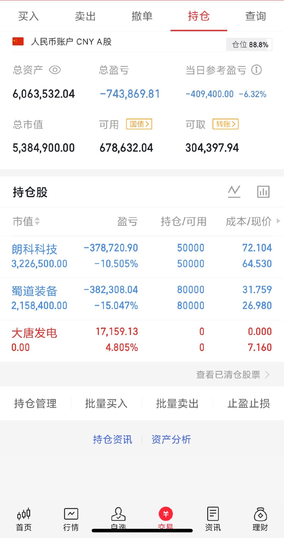 还有谁觉的是牛市吗？