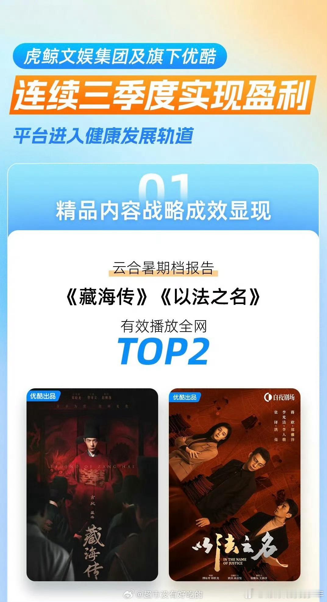 藏海传优酷2025年平台招商金额TOP1还不止呢！Top2是以法之名，所以糊吹
