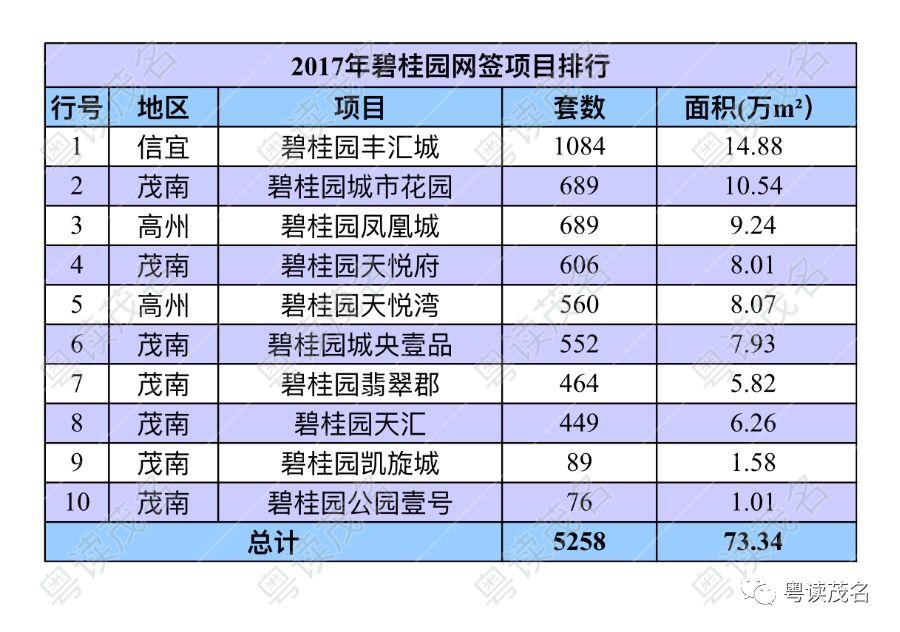 收入证明_每月4300元收入