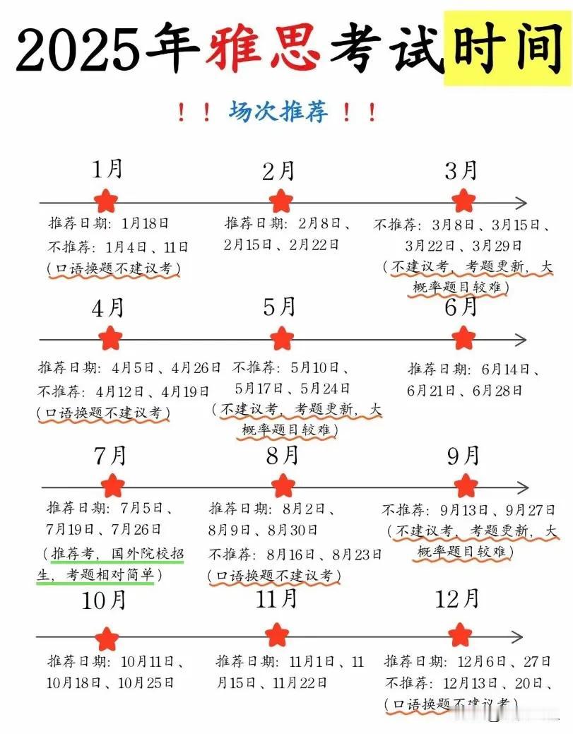 想出国留学需要考雅思的可以关注一下