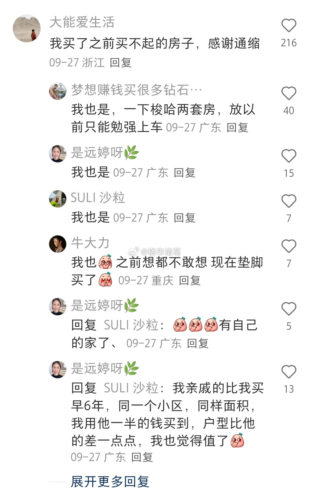 感谢通缩的买房人。。​​​