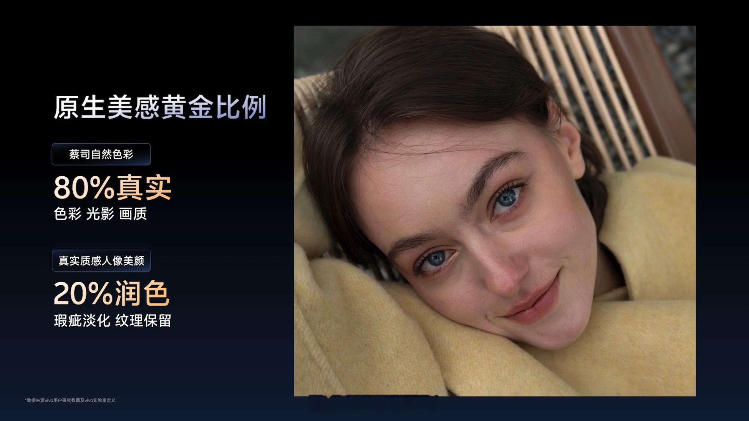 vivo蔡司人像，80%真实，20%润色，记住这个比例[并不简单]​​