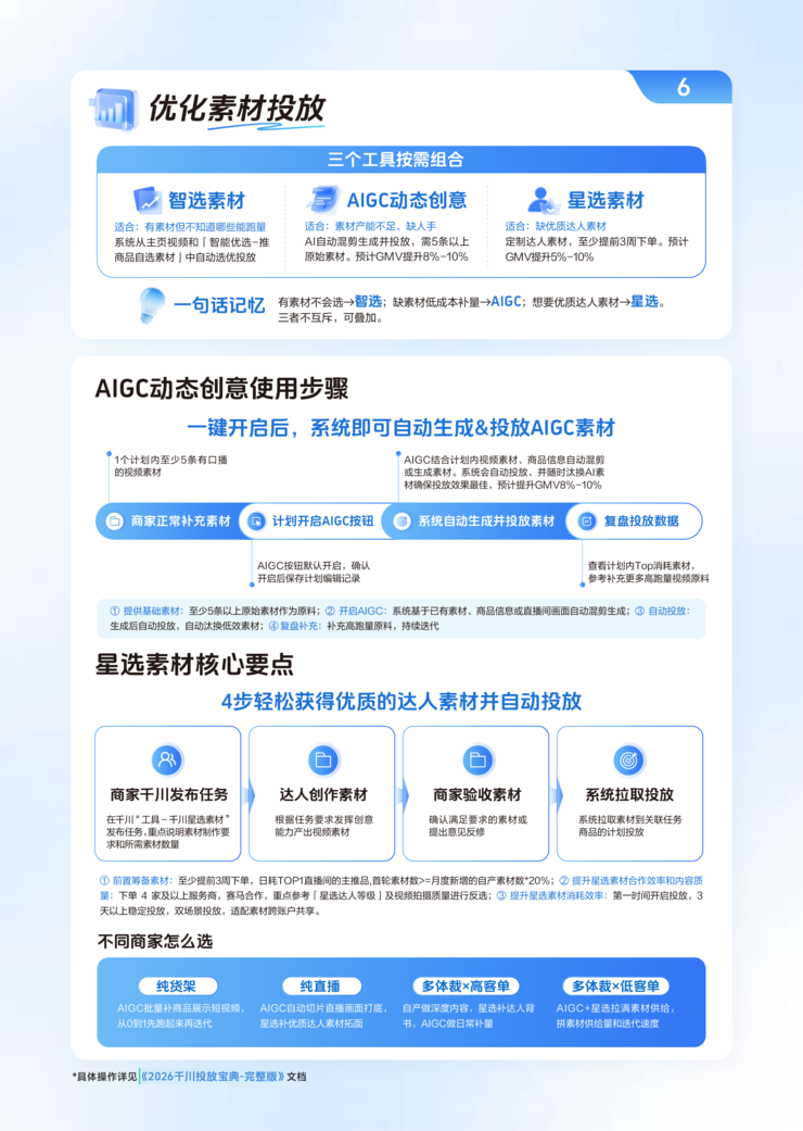 《2026千川乘方投放宝典》出炉! 助力商家迎战双11