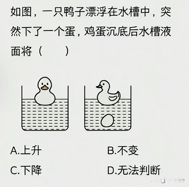 出题老师你先告诉我，鸭子怎么下一个鸡蛋?每个鸭子的体质是不一样的?抛开事实不