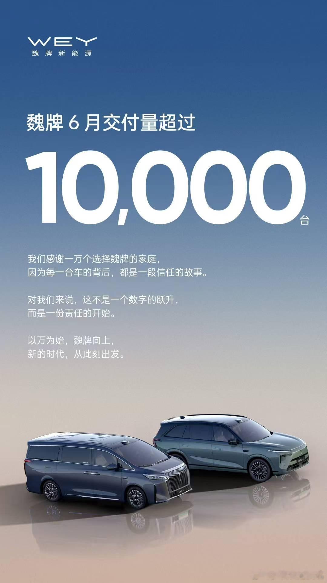 魏牌6月份交了10000辆，上次品牌破万是什么时候？上懂车帝查了一下，魏牌5月份