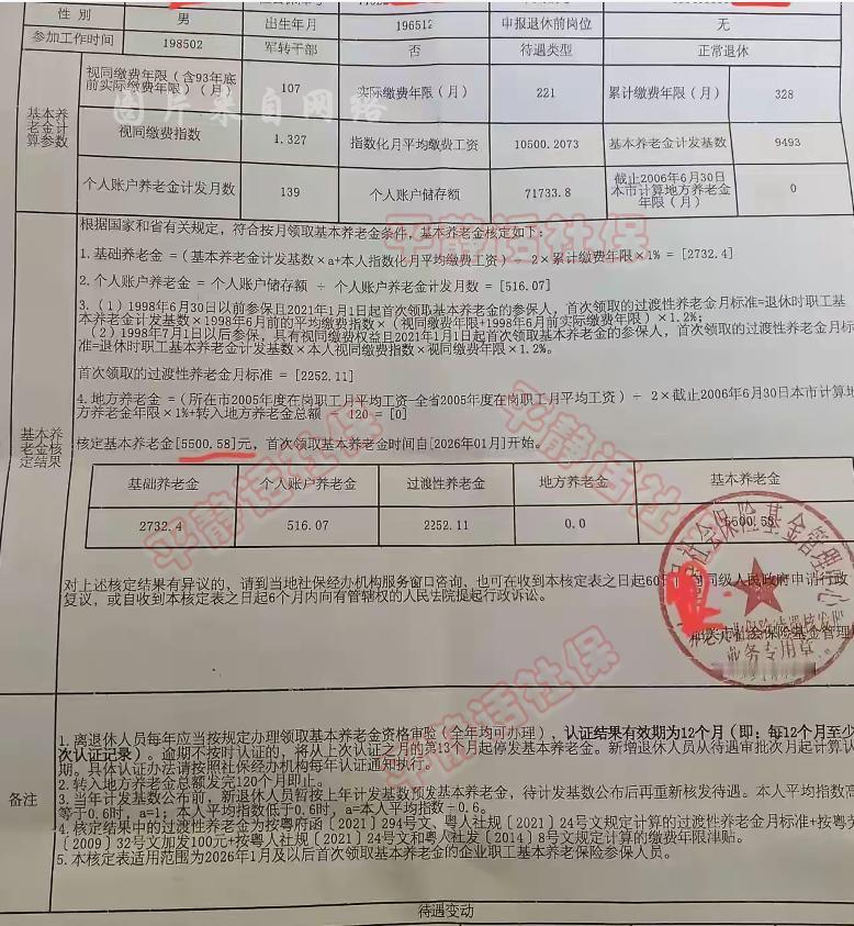 缴费27年4个月，过渡性养老金快追平基础养老金的，有几个人能做到？广东韶关退休