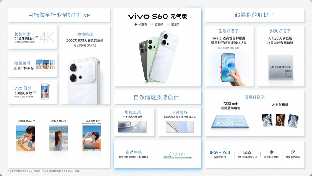 vivoS60配置一览：第三代骁龙8s，6.59英寸1.5K144Hz大R角
