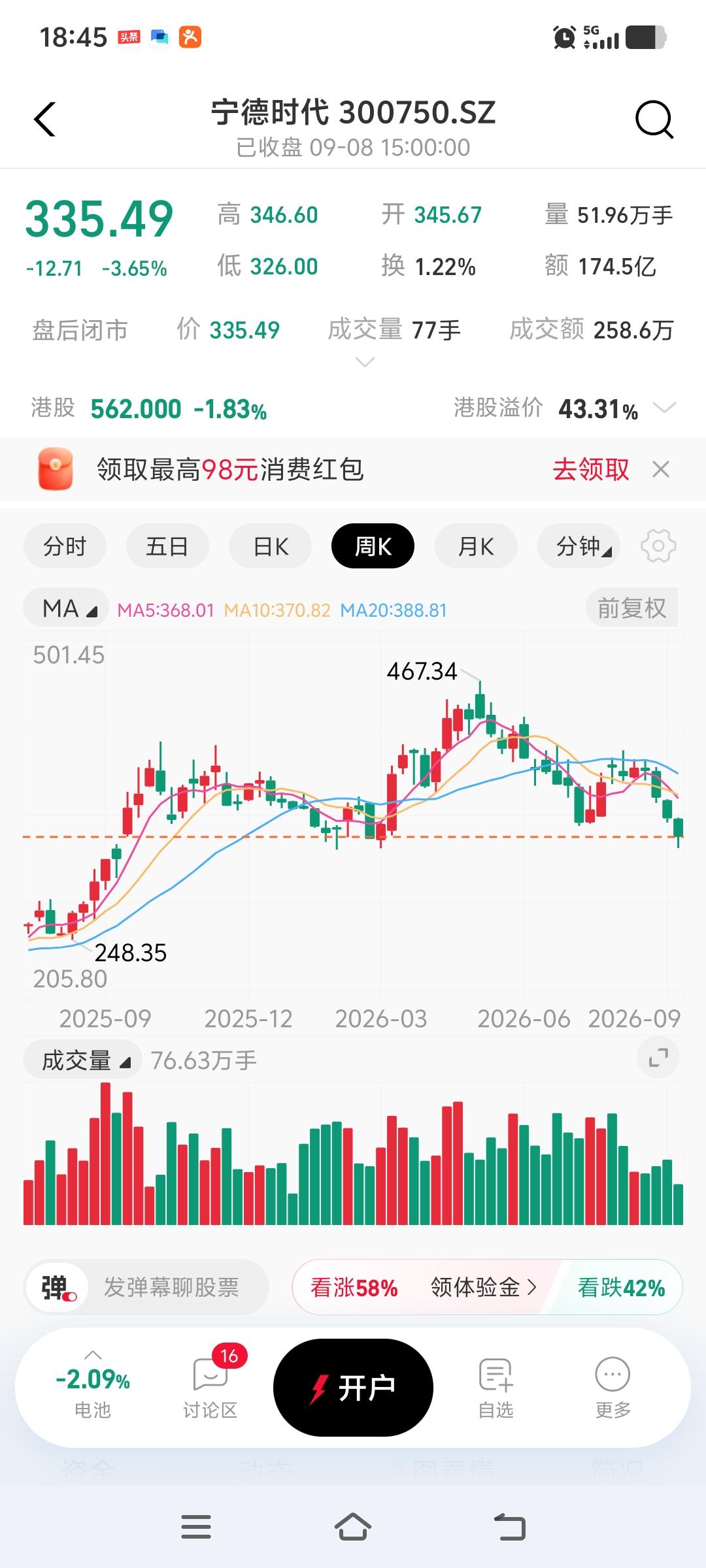 车企“去宁德化”惹的祸?宁德时代“股价”创3月以来盘中新低！4分钟1000