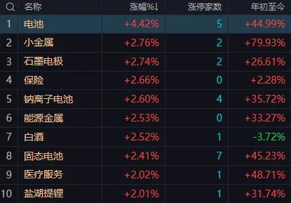 【8月29日午评：午后大盘大概率围绕3850点一线以震荡为主难以突破3850-