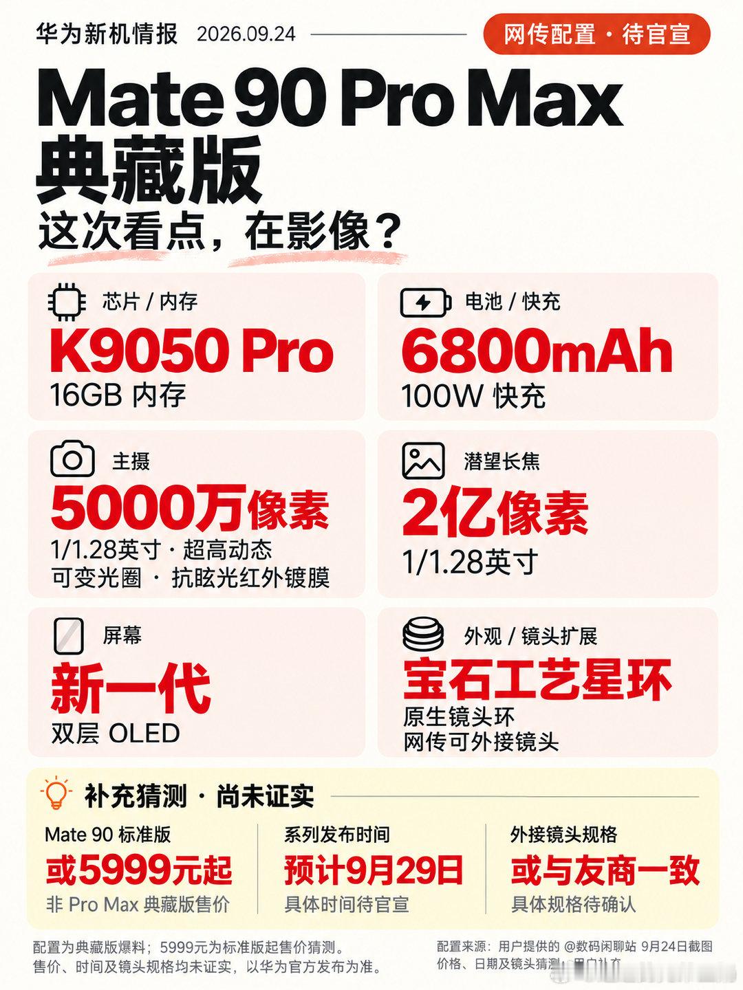 华为Mate90手机配置信息泄露。其实最惊喜的就是价格了#华为手机发布会##逗逼的兄弟豆奶##mat