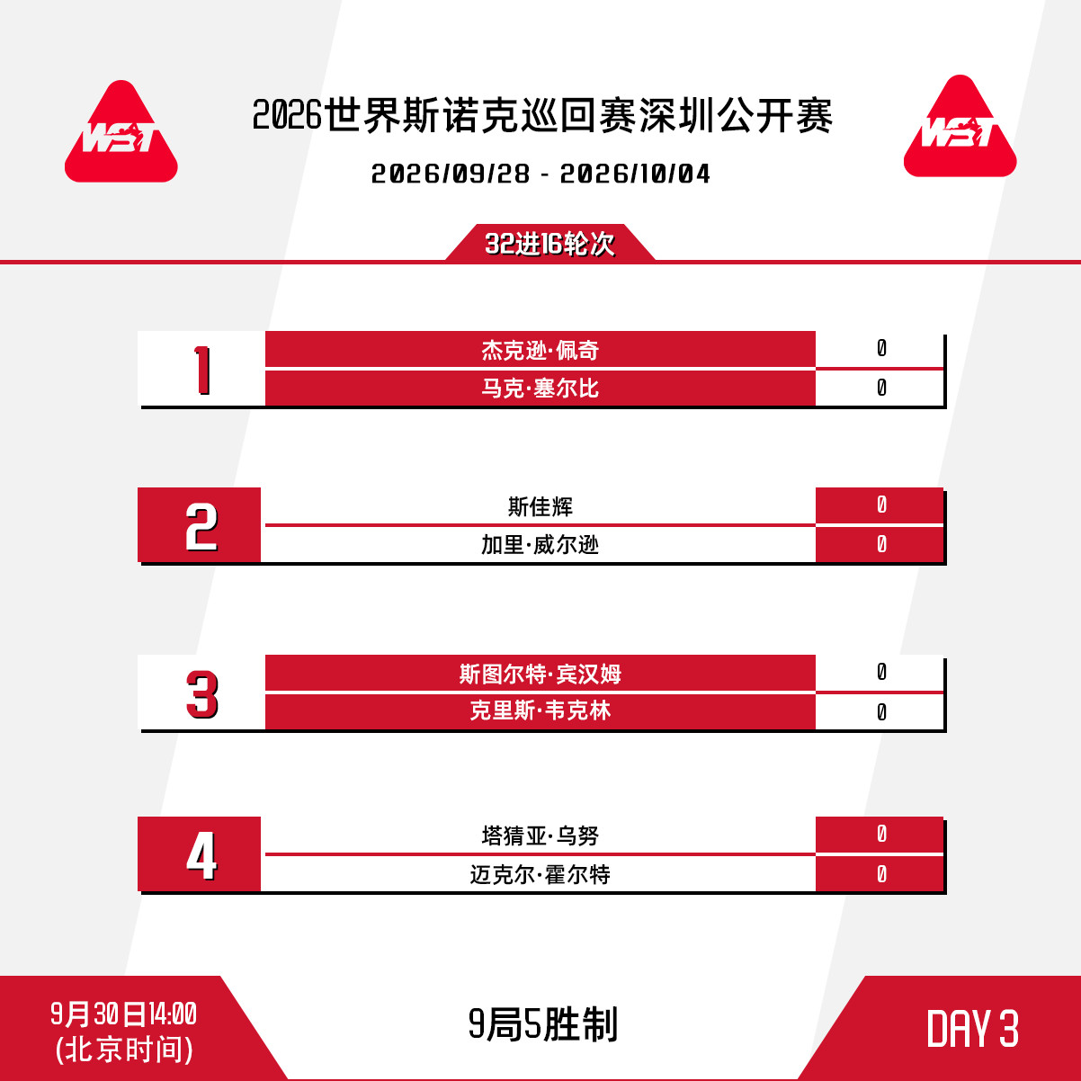 2026斯诺克深圳公开赛第三比赛日赛程安排如下：北京时间9:30，凯伦·威尔逊