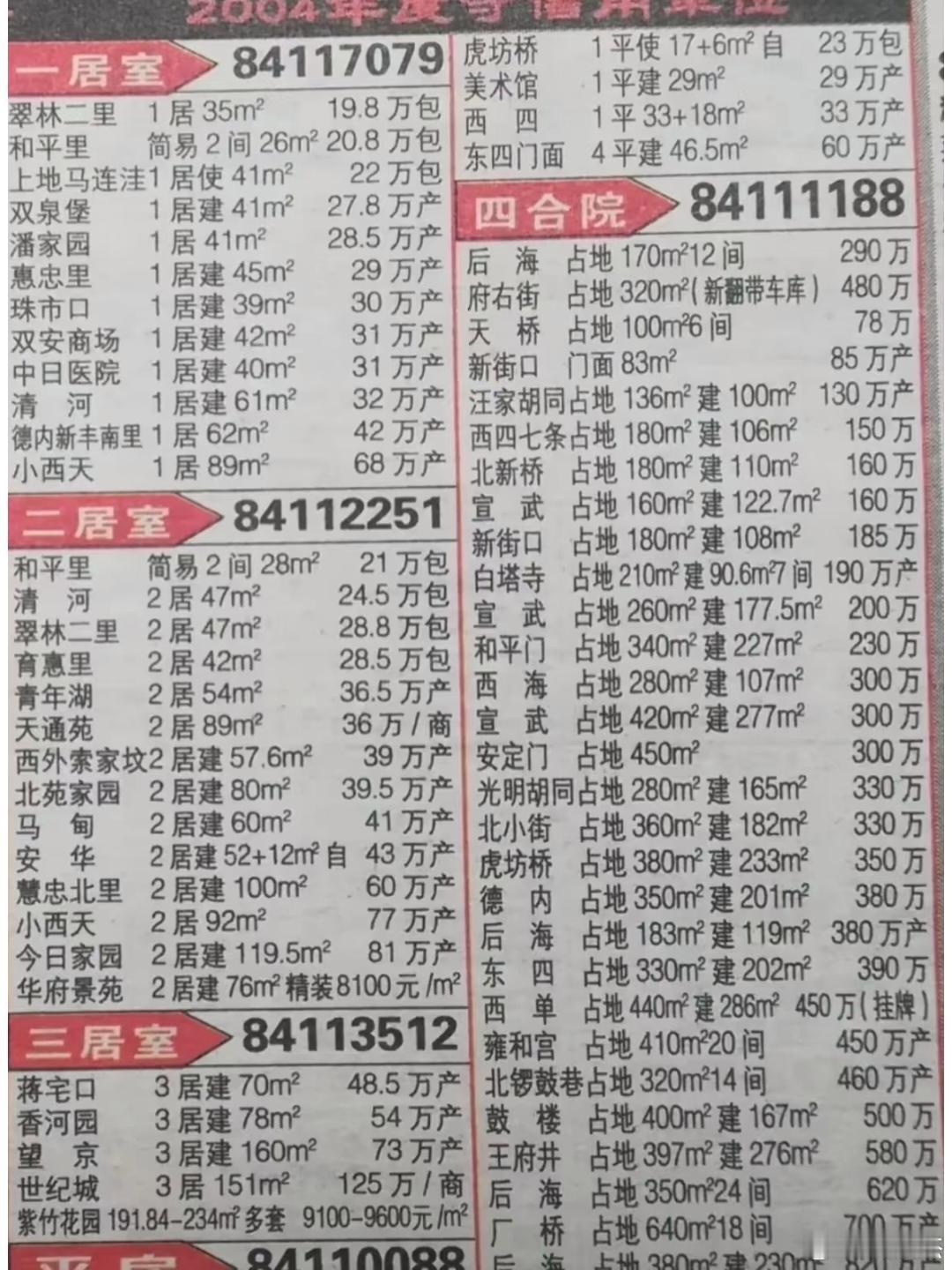 2004年你在干嘛？看一看北京的房价，有没有心动！​​​