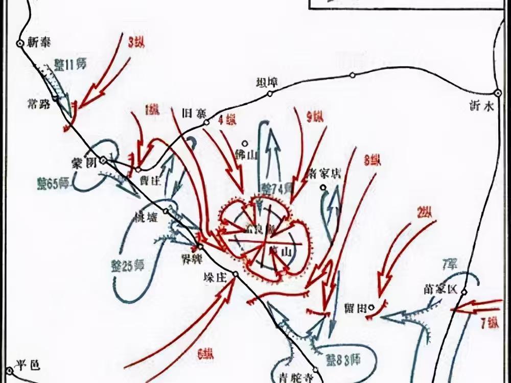 我军穿插迂回战术那么厉害，为什么这招在俄乌战场上，俄军却发挥不出效果？原因很简单