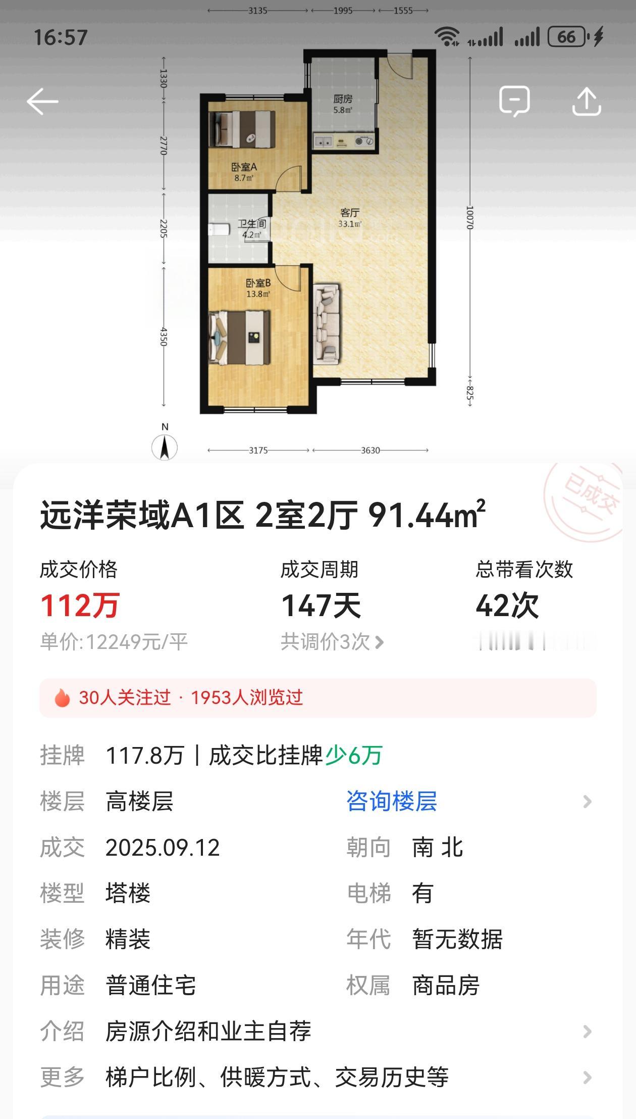 一起来看看9月12日大连这几套二手房成交情况，你品出点啥没？1，远洋荣域，91