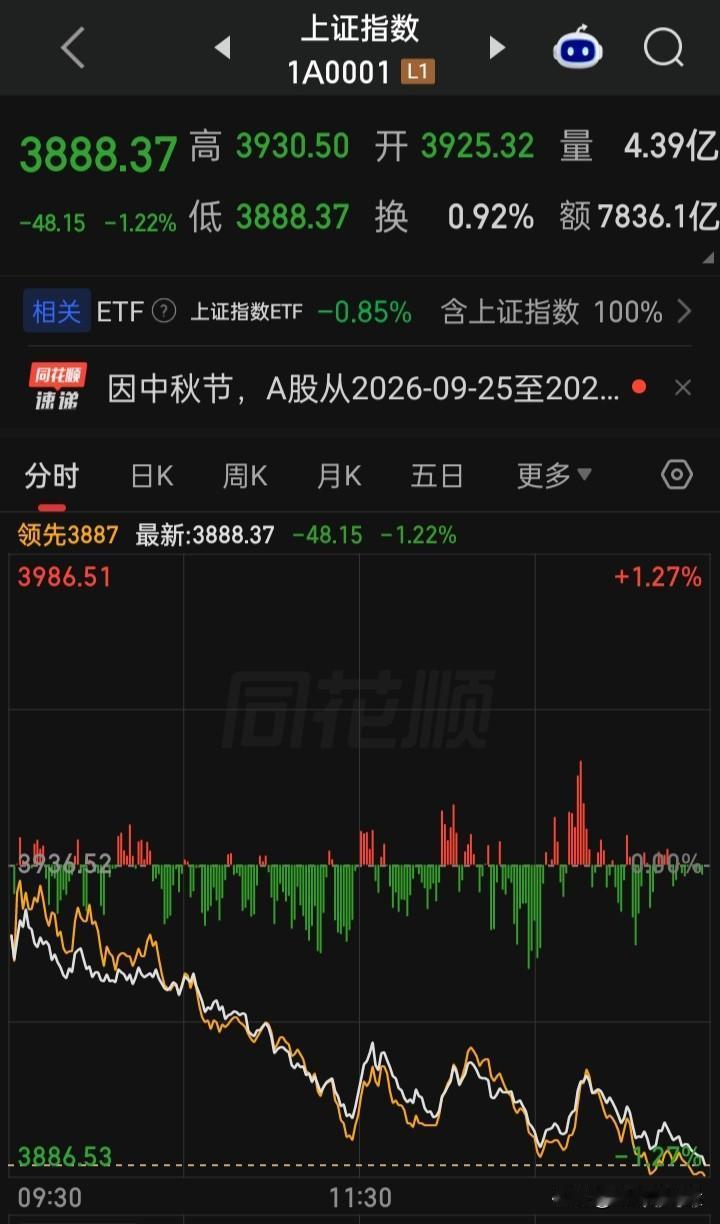 实在无语的厉害既丢脸又丢面还丢人人家为何会红会涨会长牛