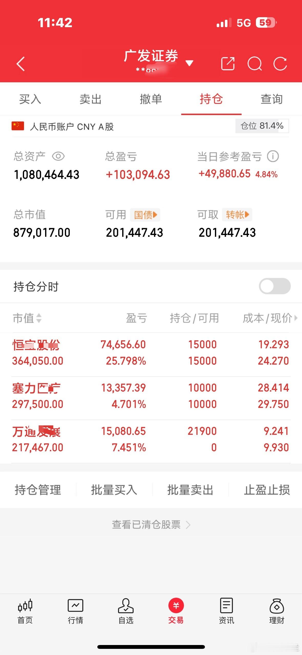 大家好，我是木兰，正在进行100倍炒谷之旅。目前持仓：塞力**