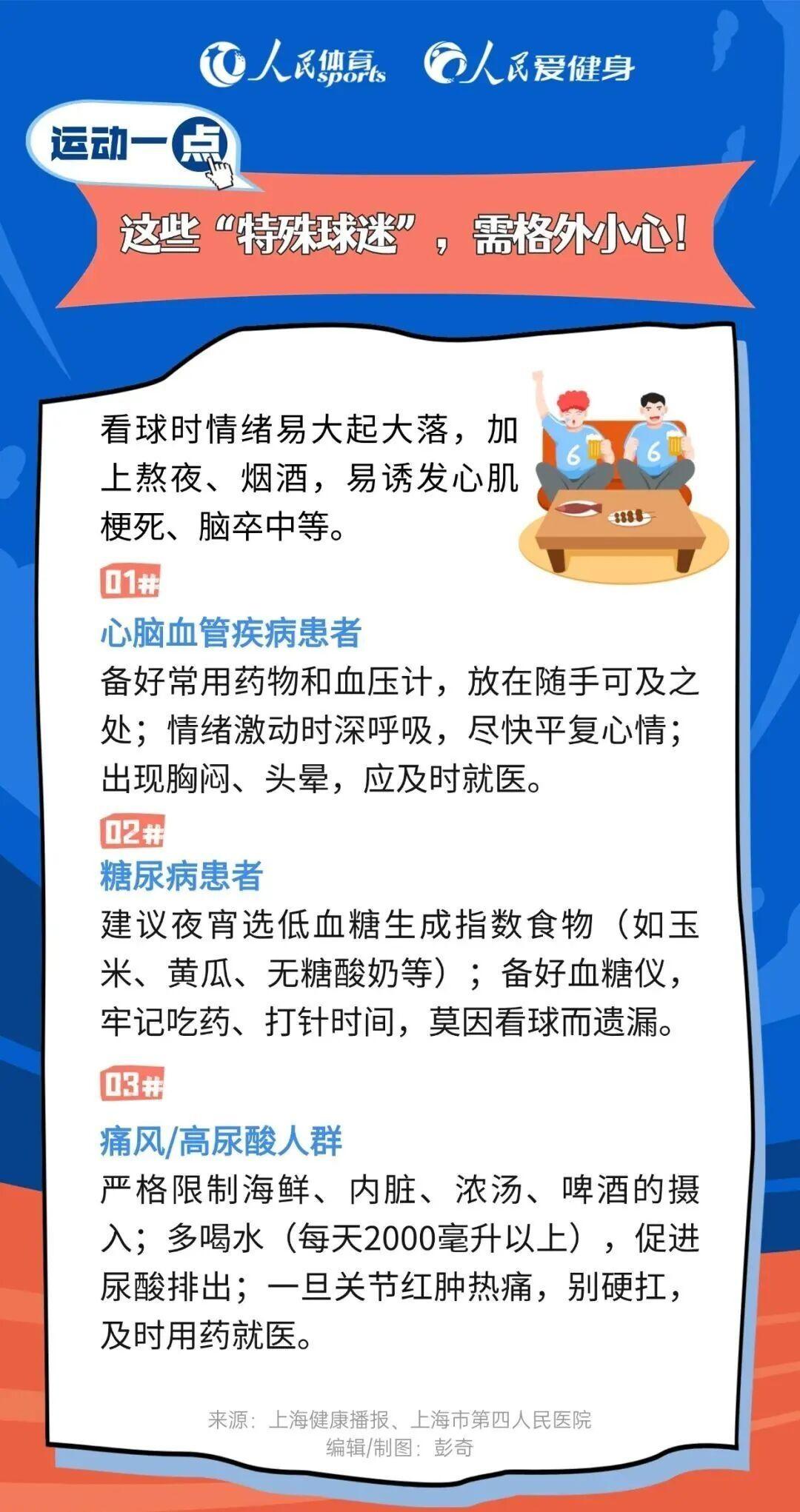 4.22元清仓山子高科，现价2.88元。跌了百分之三十。这不是躲过一劫，这是在数