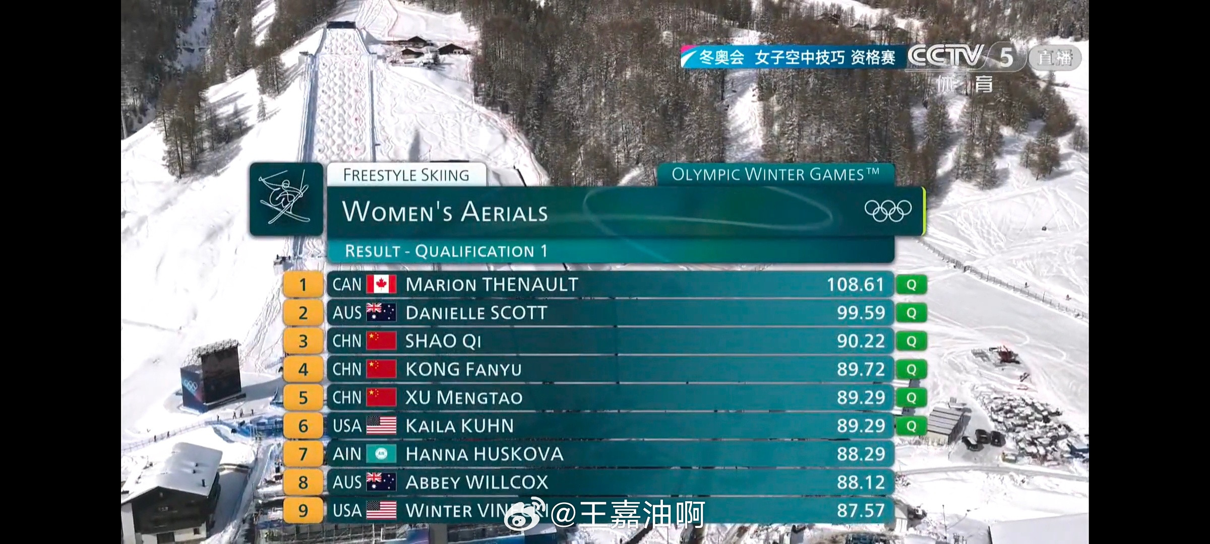 邵琪孔凡钰徐梦桃晋级决赛陈梅婷参加预赛第二轮2026米兰冬奥会女子空中技巧预赛