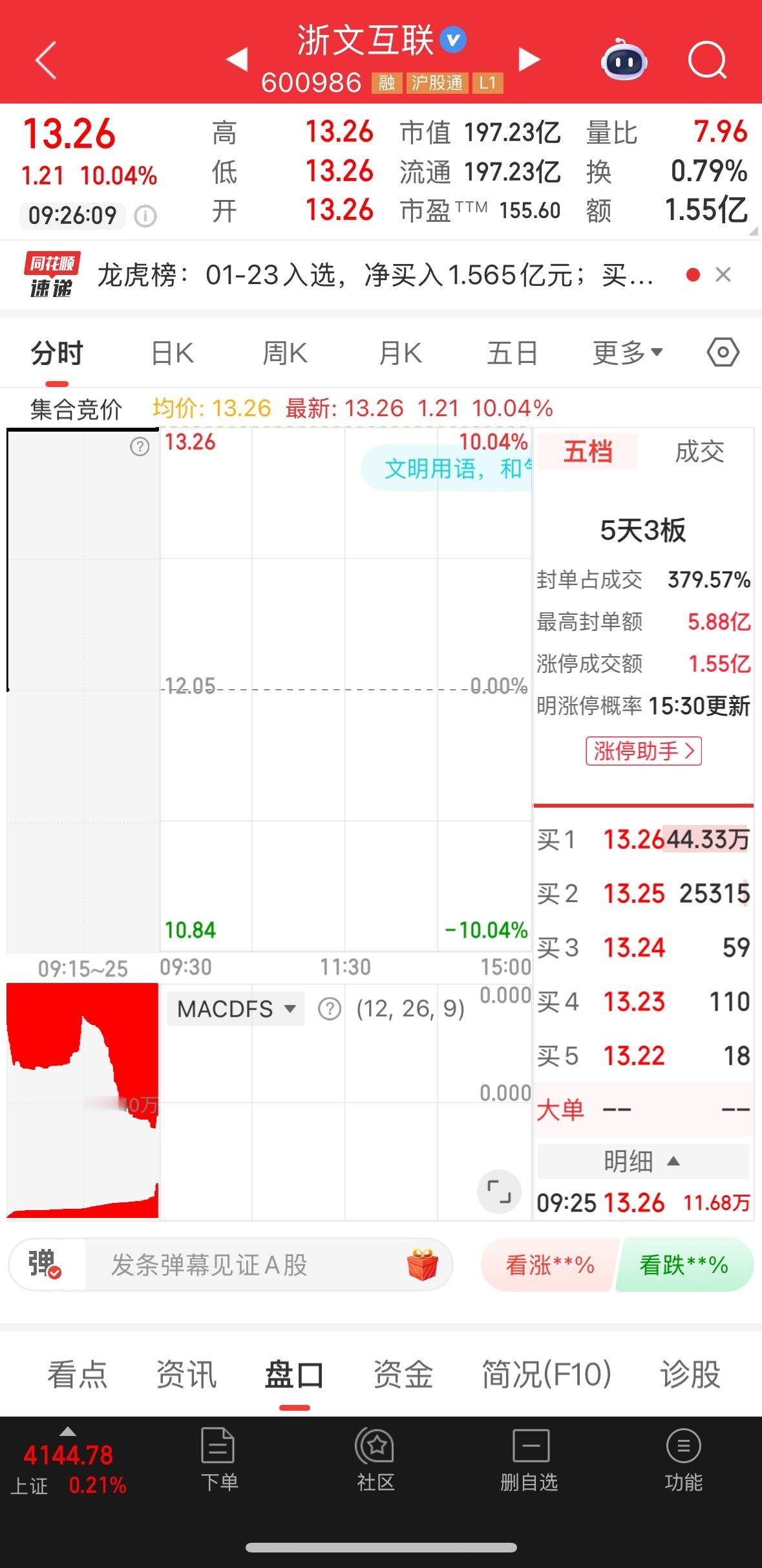 说对不对抢龙头了