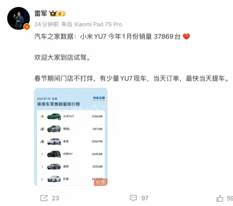 小米开年就那么火力全开？1月份的冠军，打了多少人的脸？以前还有不少没看好小米