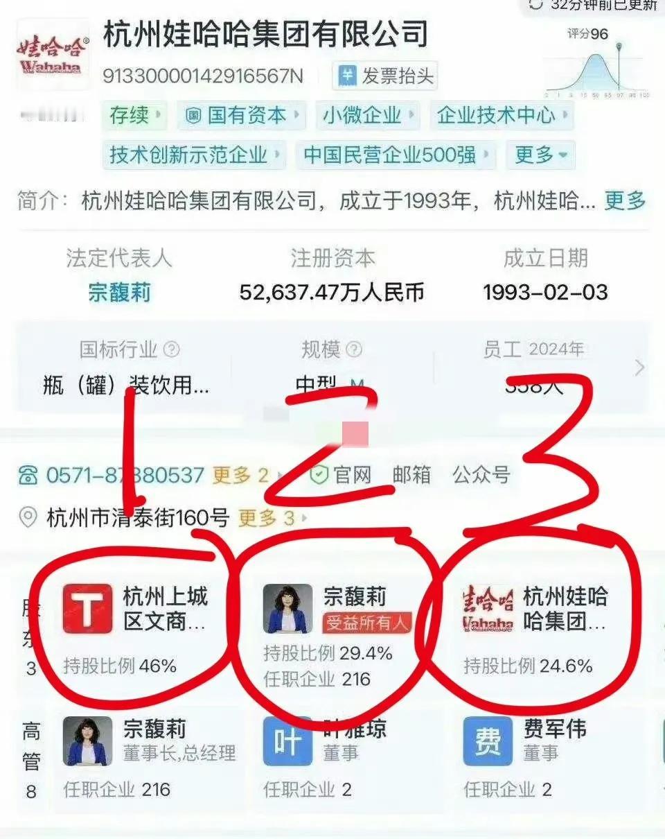 宗馥莉以现在的持股比例要想赢，有点难啊！在1跟3中，必须有一个人要支持自己，如果
