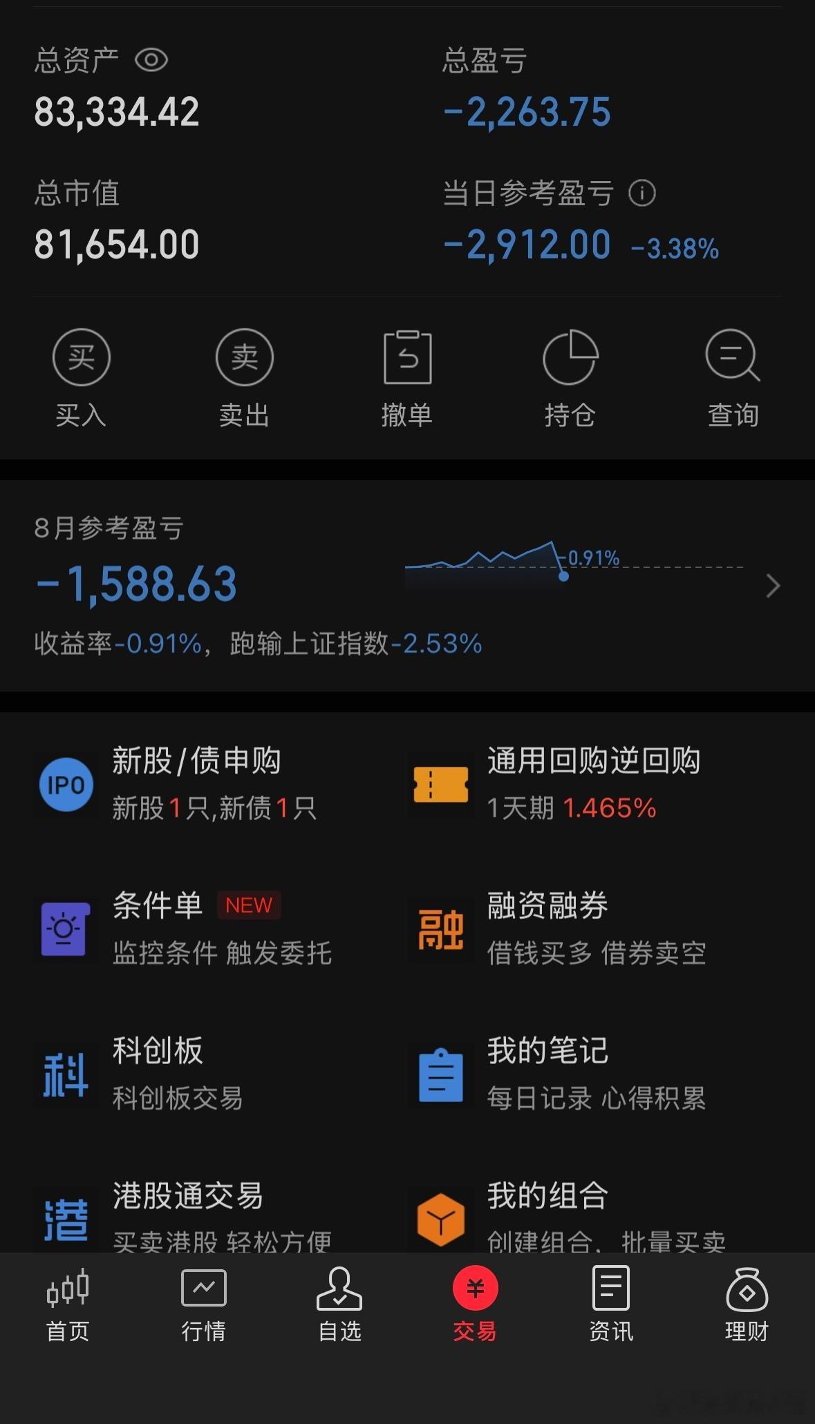 七夕情人节没人陪你没关系，股票会赔你七夕
