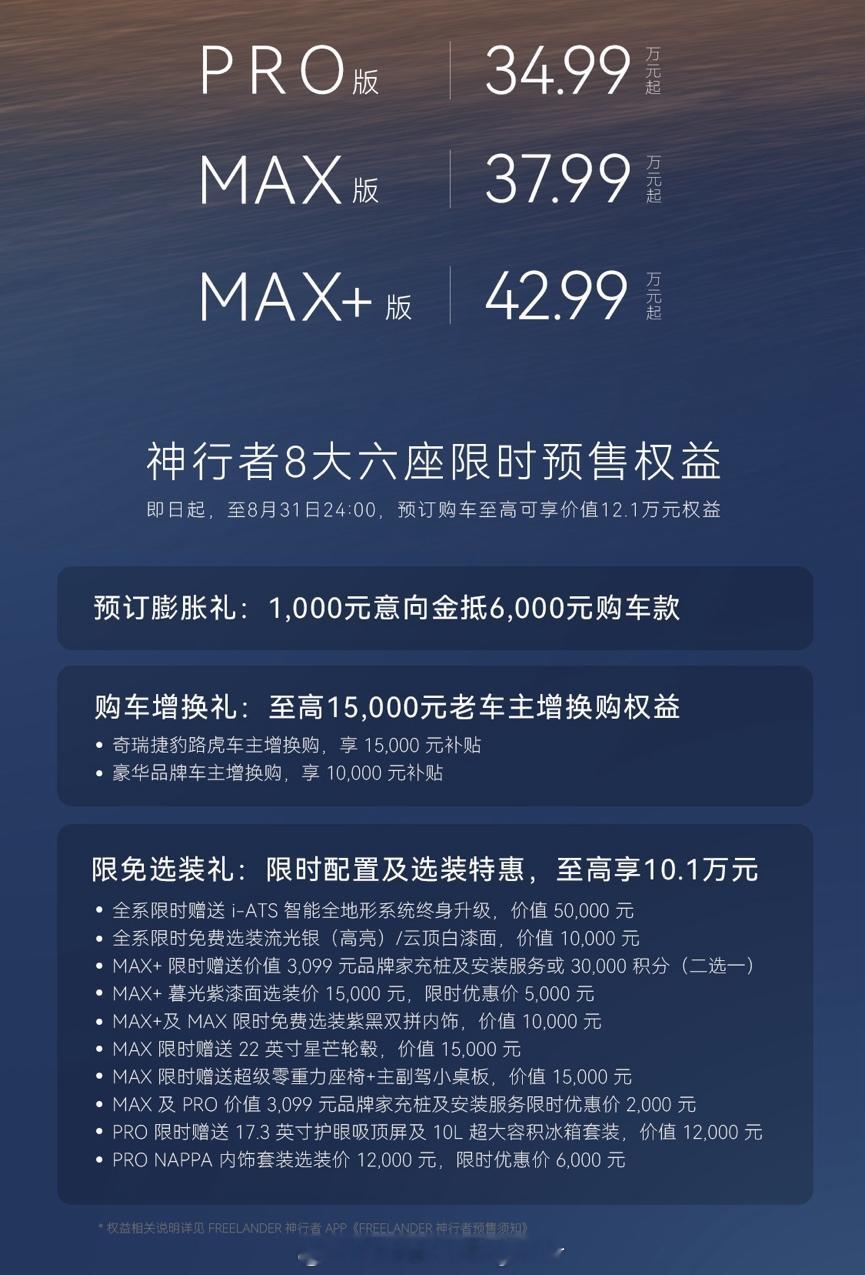 神行者8上市，聊聊这个品牌是谁？现在入局新能源，是不是晚了？  ❶ 神...