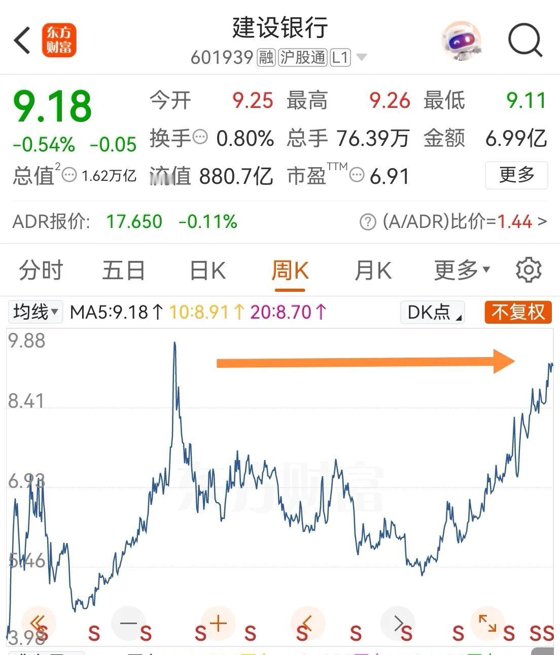 资金10万元以下的散户占71%，几乎都不买银行股，看着银行股牛牛牛，没有因失落而