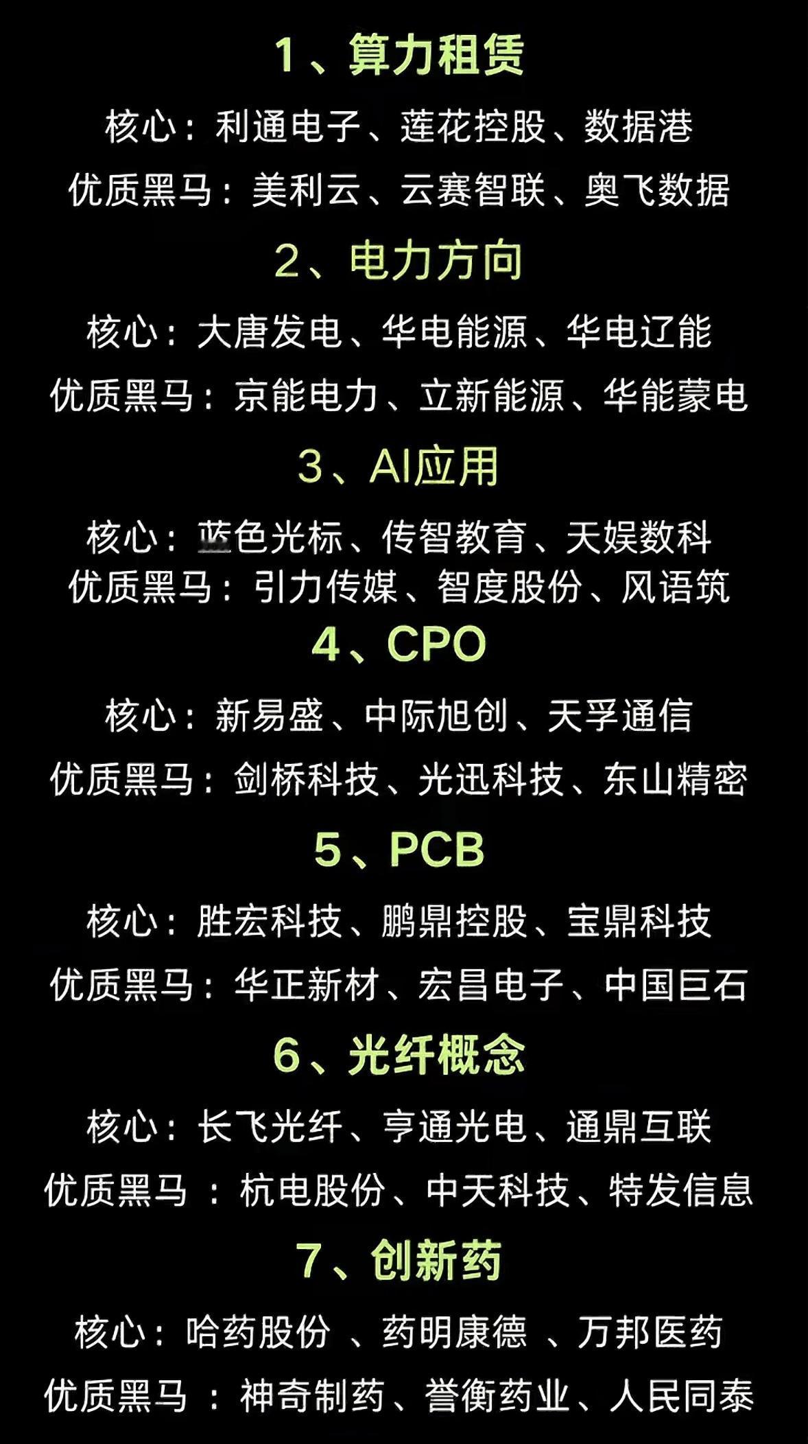 下半年七个行业的核心和黑马公司。下半年这七个行业有不少看点。先说光模块行业，