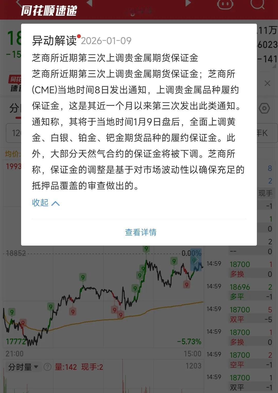 以前对物价怎么定价很好奇，后来才发现现货价格受期货控制，有工厂没销量时直接把产品