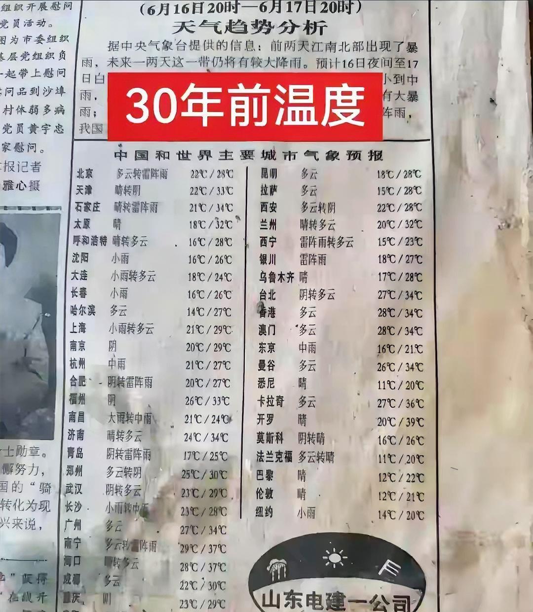 30年前夏天感觉不到热是以前温度不高，同样是6月和7月的天气30年前的气温和现在