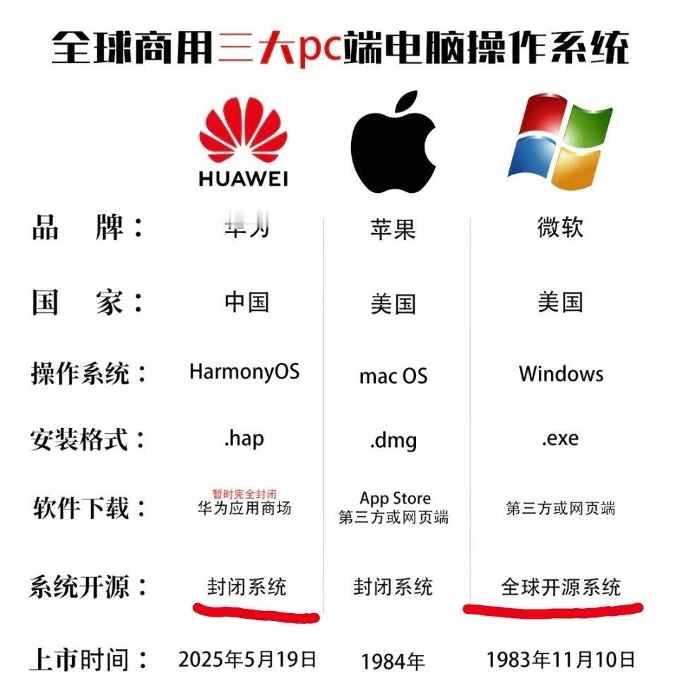 [裂开][裂开][裂开]​​​