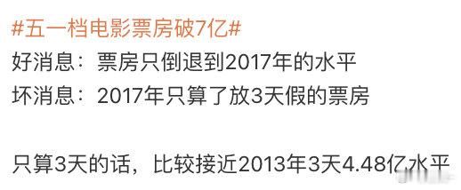 现在的电影院放的片不用看就知道是烂片​​​