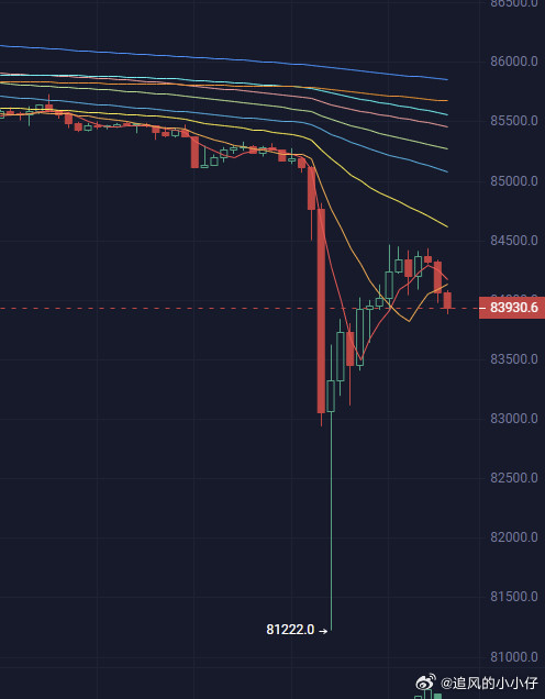 卧槽，又打一针。。。