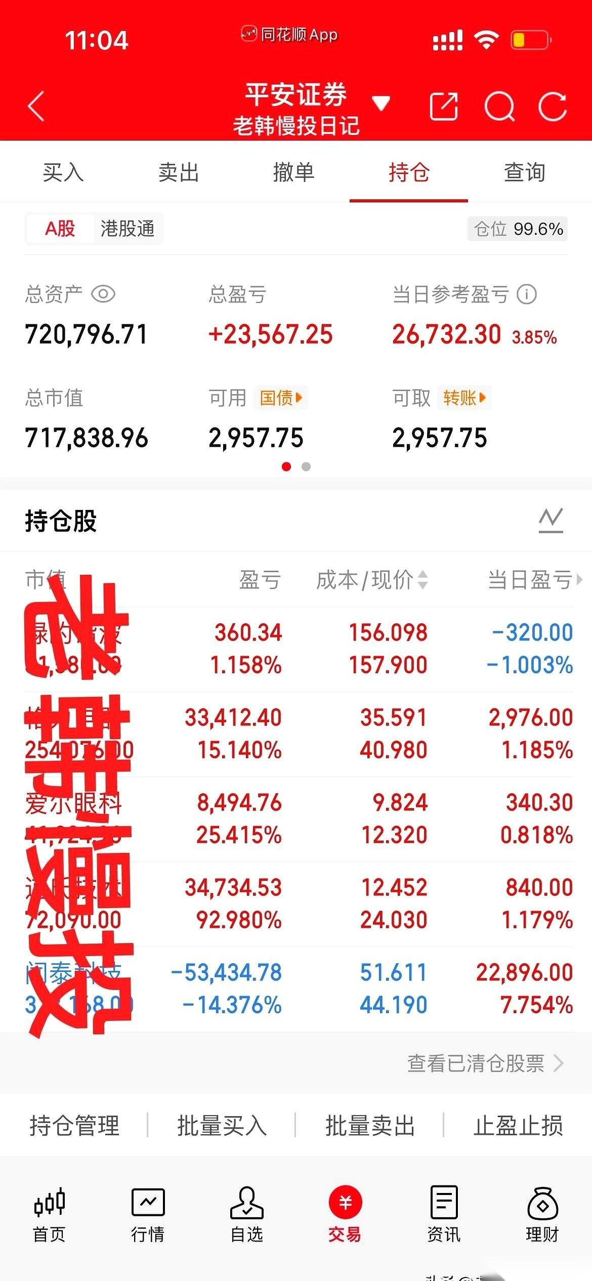 前两天还为安世那点破事儿揪心，天天琢磨着要不要跑路。今天，人家一份财报直接甩我