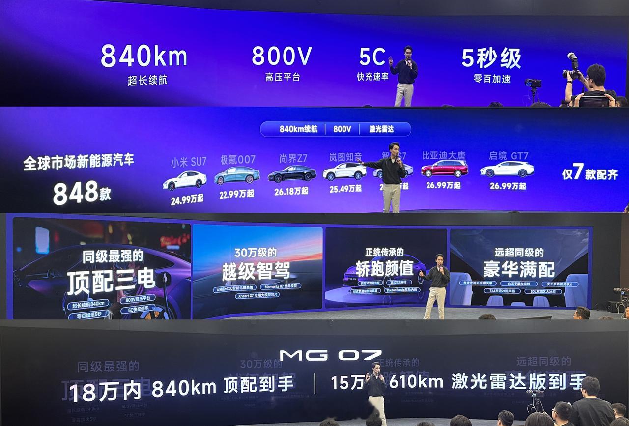 MG07这款车我去看了，值得期待。除了目前关注的840公里、800V、mmt