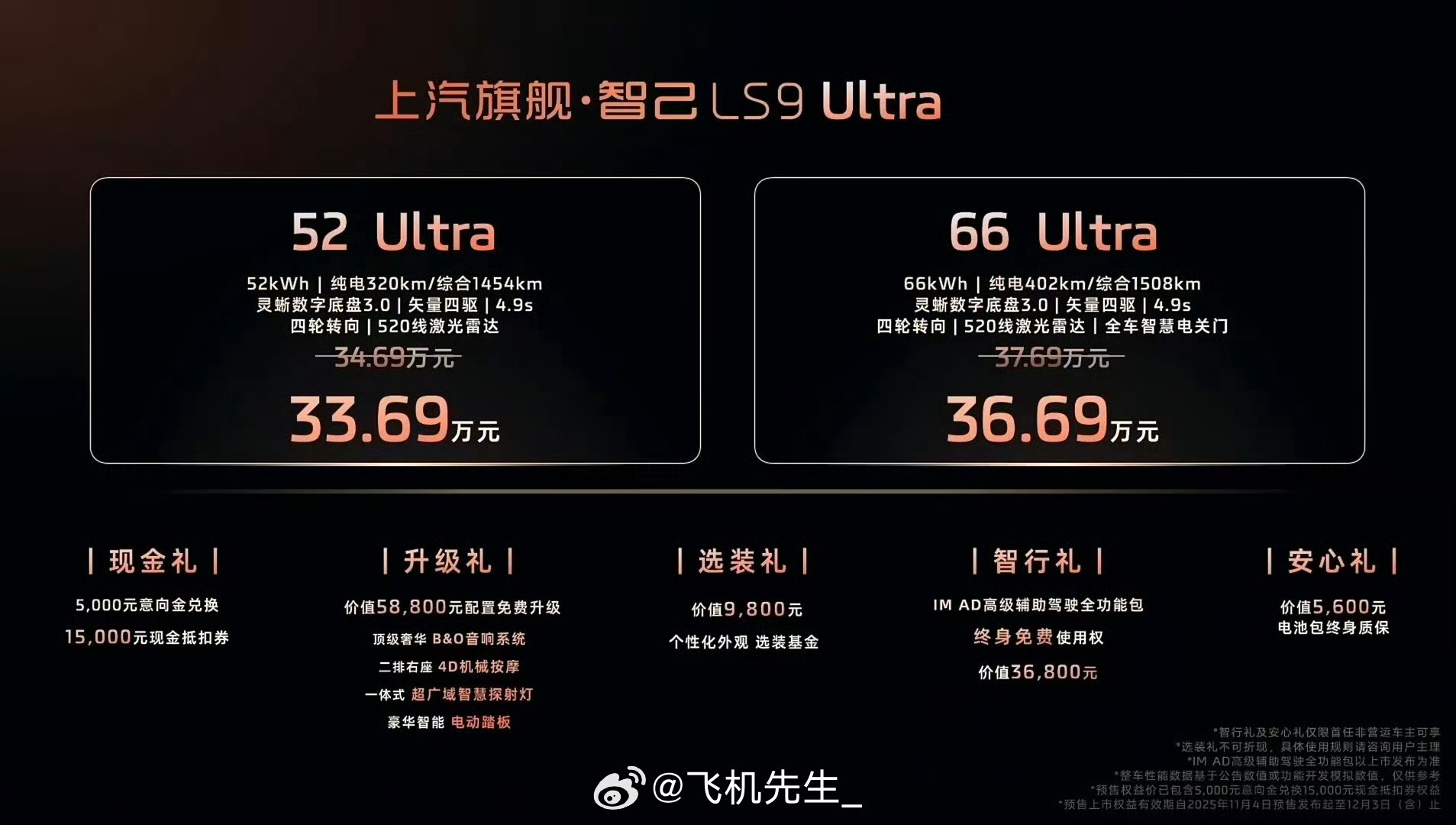 全新智己LS9的预售价来到33.69万，SKU会简约非常多，就一大一小52/