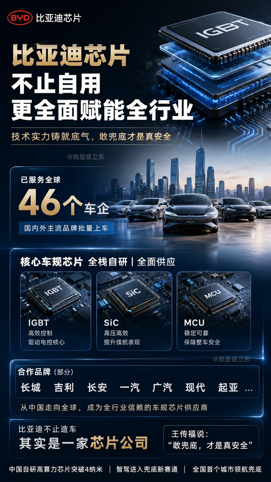 很多人还把比亚迪当车企，其实它早就在赚同行的钱了