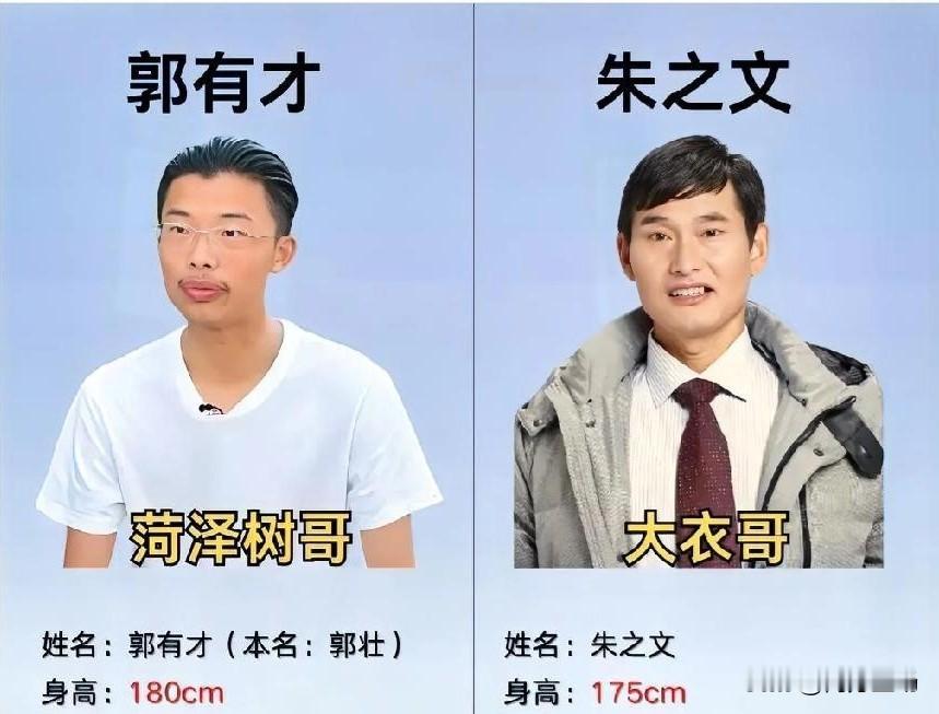 朱之文和郭有才，都是菏泽人，一位是草根歌手代表，一位是新晋流量担当，菏泽网红圈“